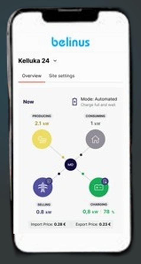 Themis Energy Management System